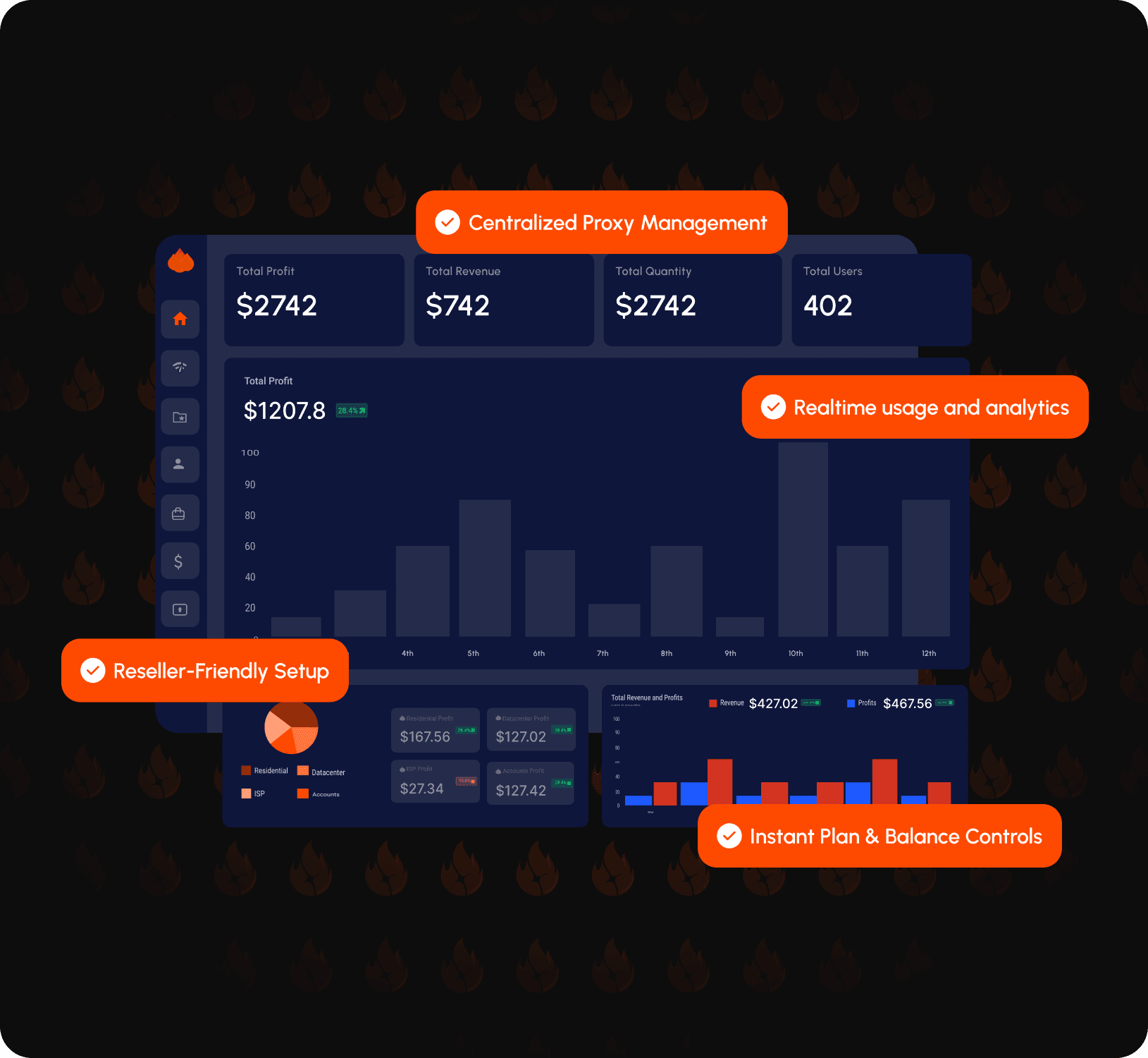 TorchProxies dashboard visual analytics management screen interface screenshot overview