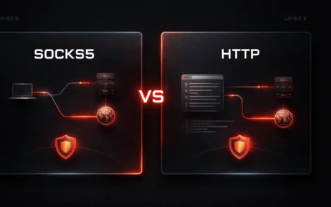 SOCKS vs HTTP Proxy Guide 2026